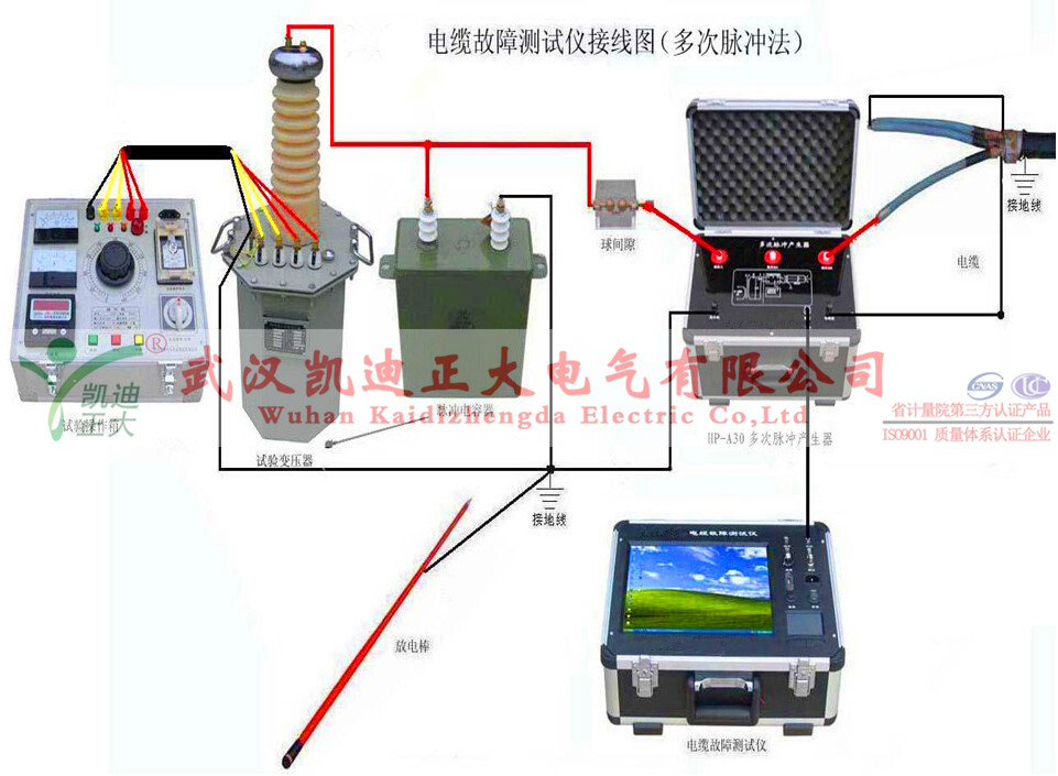 KD-A30电缆多次脉冲接线图_水印.jpg