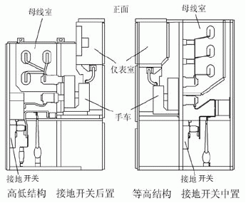 开关柜耐压测试仪.png