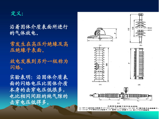 实验室沿面放电器材.png