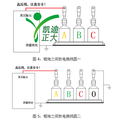 草莓视频在线观看A正大过电压保护器测试仪.png